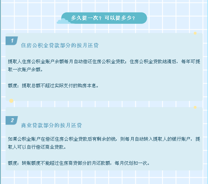 往返万州的朋友请注意！重庆万州各村（社区）最新疫情防控24小时报备咨询服务电话公布如下