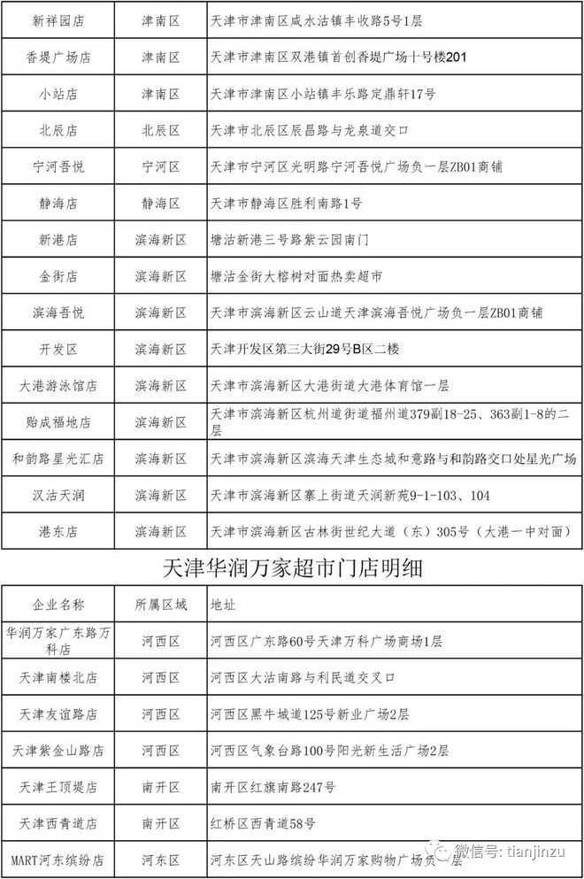 双十一买买买！不知下个月房租在哪里？这里有笔备用金