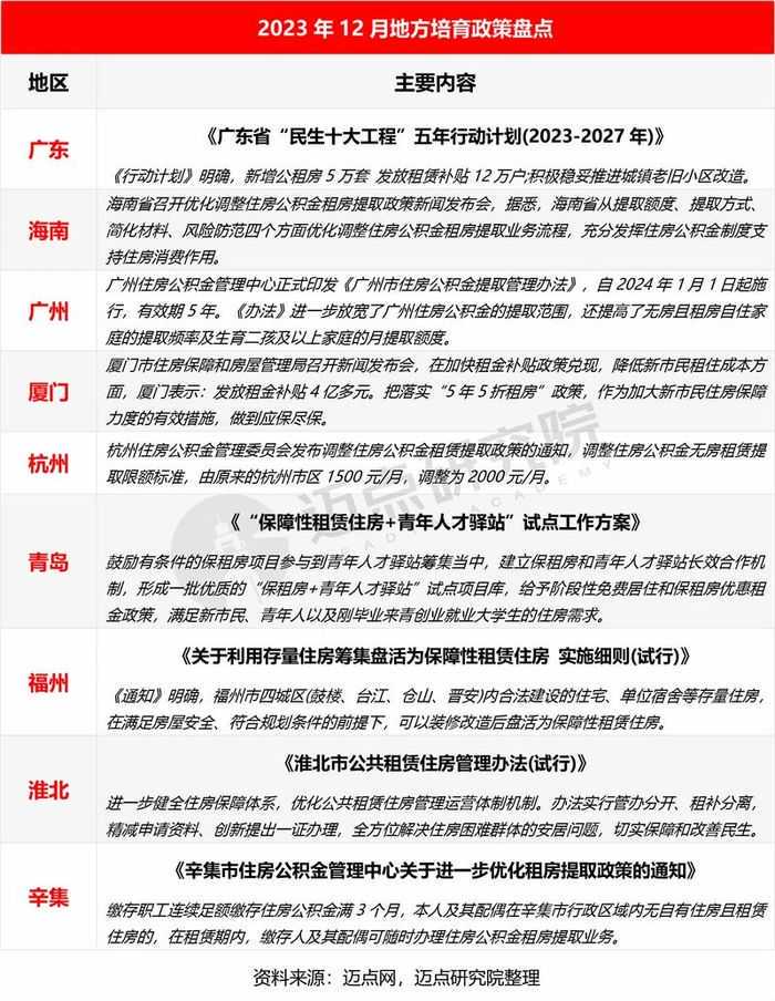公积金能否被强制执行？看看法官怎么说