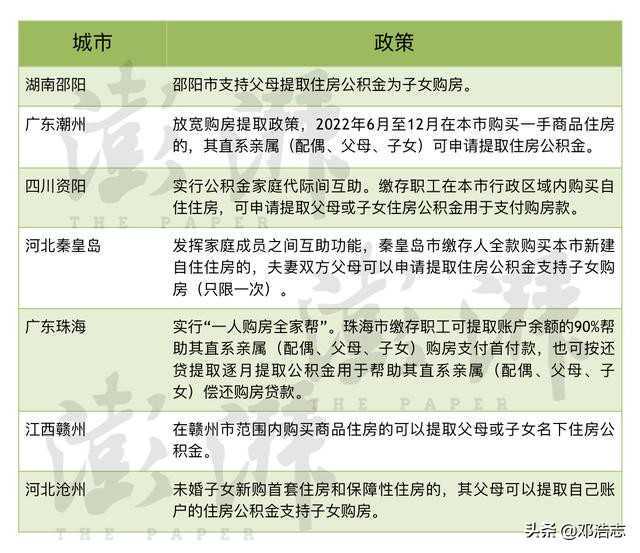 甘肃省资金中心联合公安税务部门严惩骗提公积金行为
