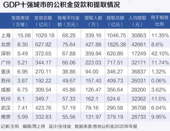 金九收官周，烟台这15个楼盘卖得最好，国庆节看房首选