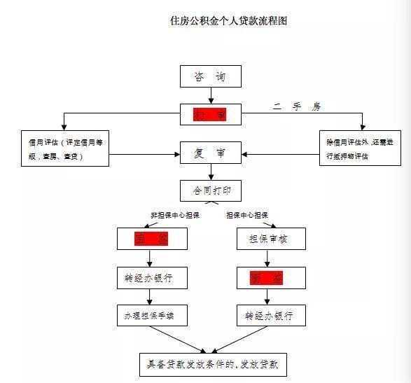 永川这些国企、医院、学校......招人啦