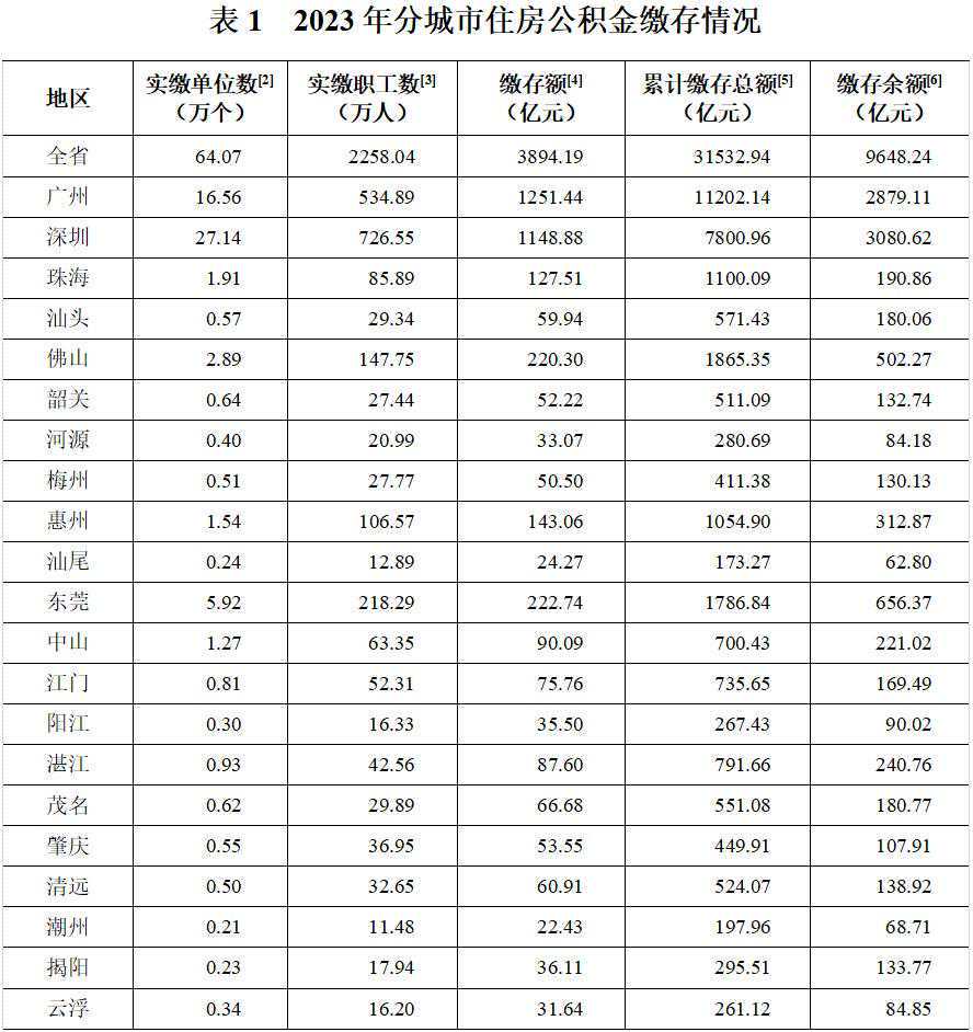 塘沽街道富贵社区:政策宣传“面对面” 便民服务“零距离”