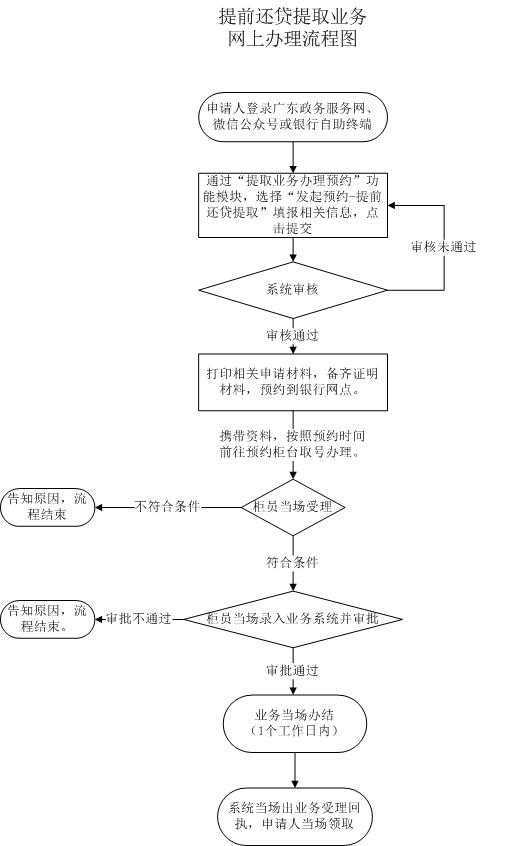 山西焦煤能源集团股份有限公司2025年年度报告摘要