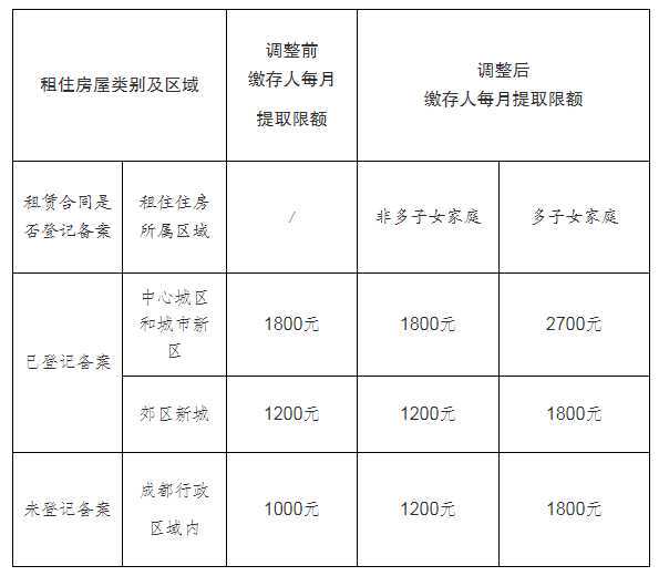 全国344个城市政务热线2025年度冷热榜新鲜出炉丨Mr.Data
